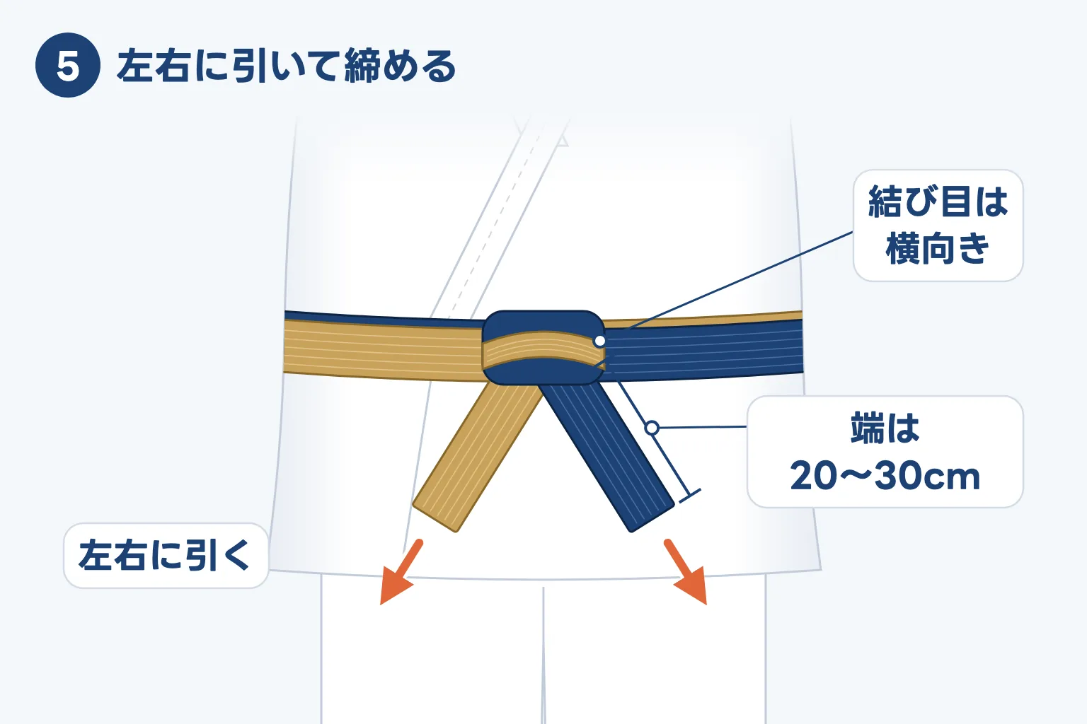 左右に引いて締めた完成の図。結び目は横向きで、両端は20〜30cmほど垂れる